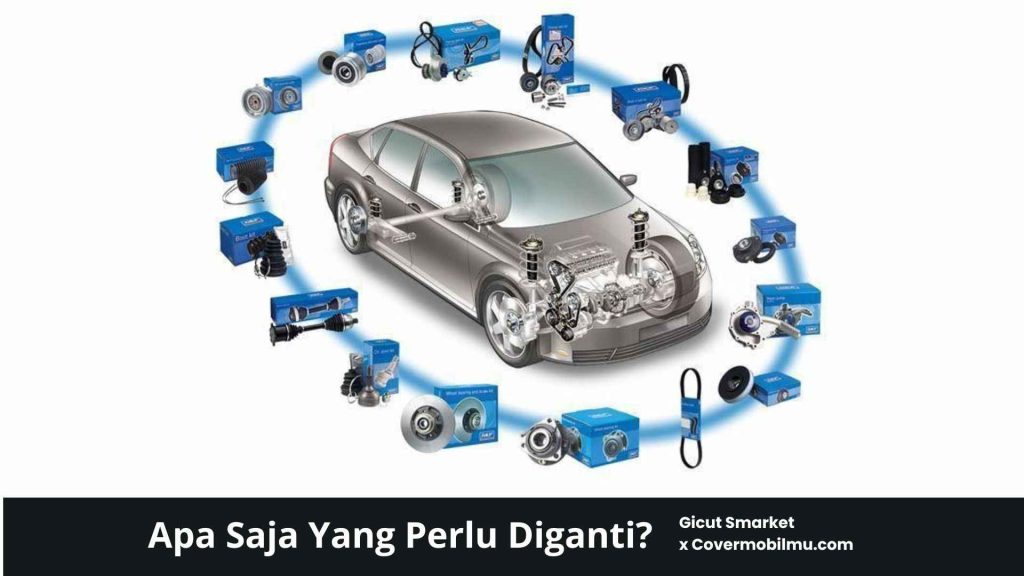 Servis Besar Mobil Apa Aja - Cover Mobilmu By Gicut Smarket