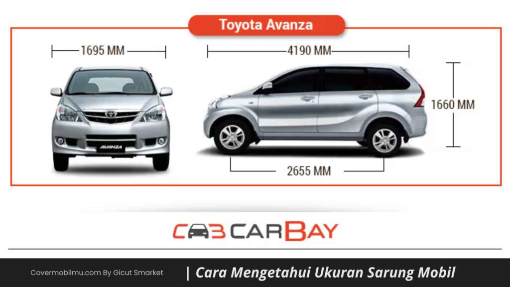 Cara Mengukur Mobil Sendiri - Covermobilmu By Gicut Smarket