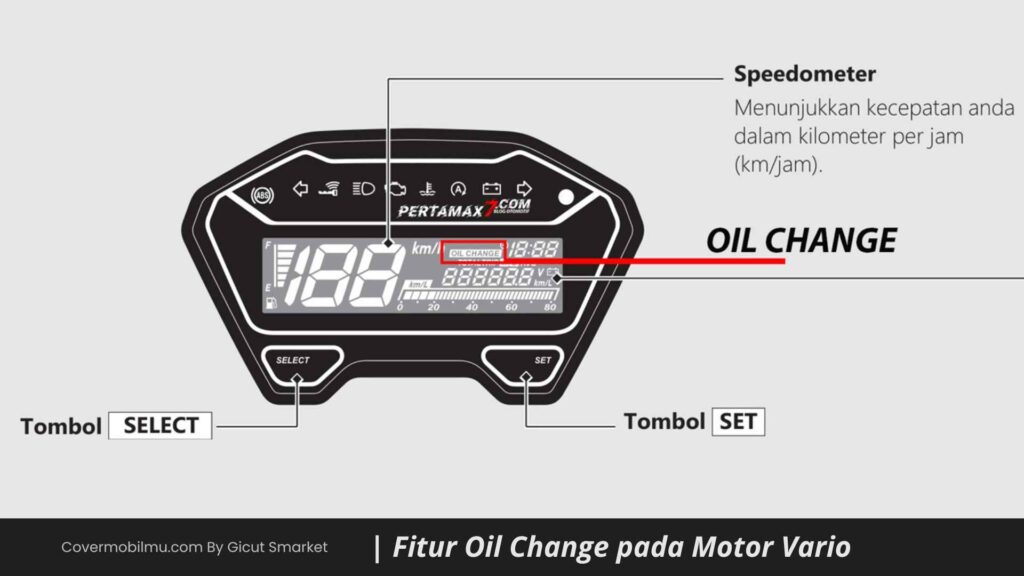 Oil Change Menyala, Apa Harus Ganti Oli Saat Itu Juga - Covermobilmu By Gicut Smarket