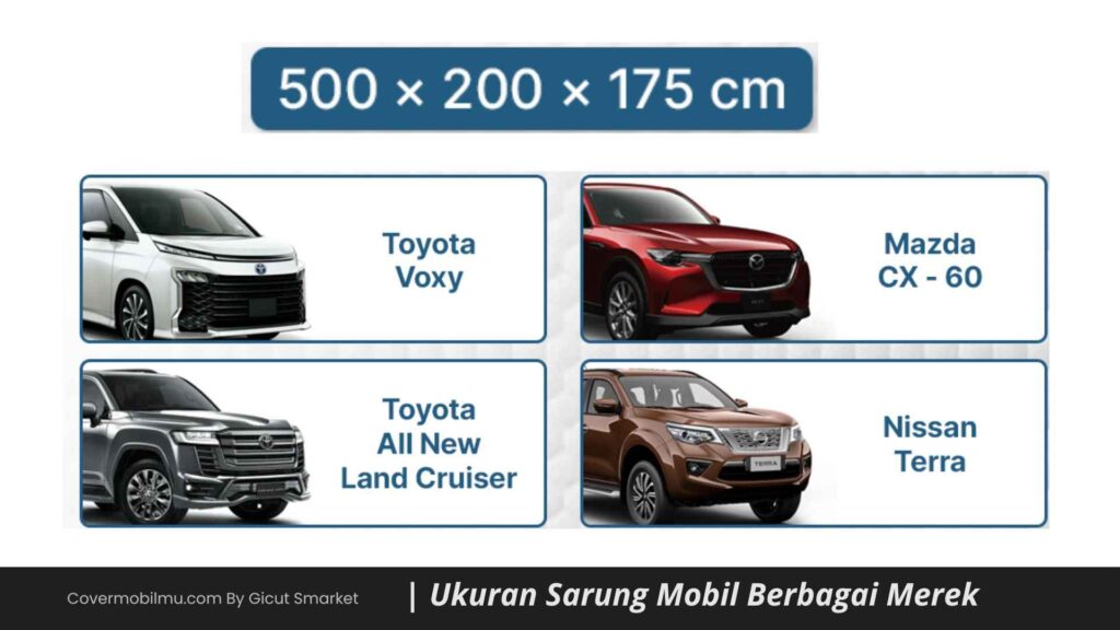 Ukuran Sarung Mobil Berbagai Merek - Covermobilmu By Gicut Smarket