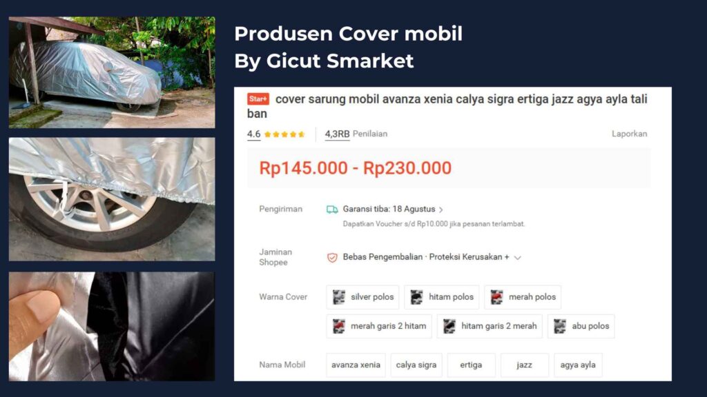 Sarung Mobil Sesuai Bahannya - Cover Mobilmu by Gicut Smarket