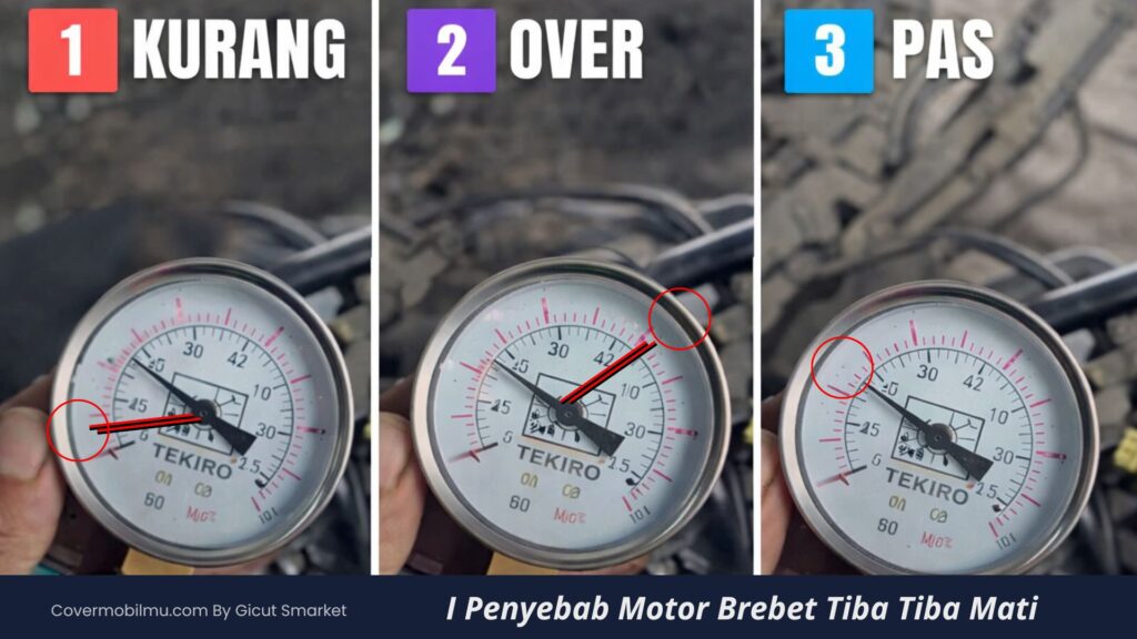 Cara Mengatasi Motor Brebet Tiba Tiba Mati - Cover Mobilmu
