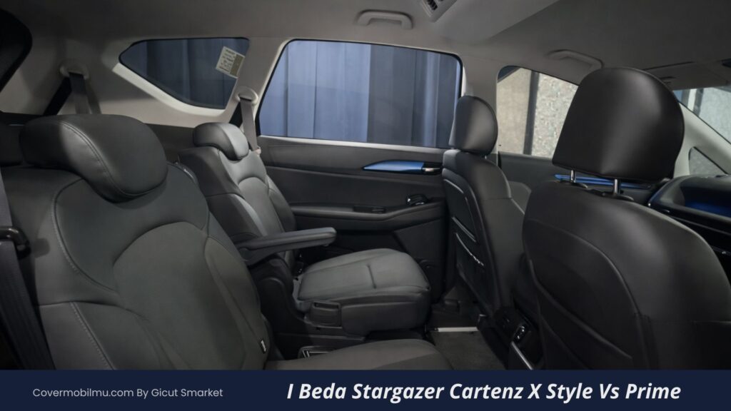Interior Stargazer Prime - Cover Mobilmu