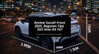Review Suzuki Fronx 2025 - Cover Mobilmu