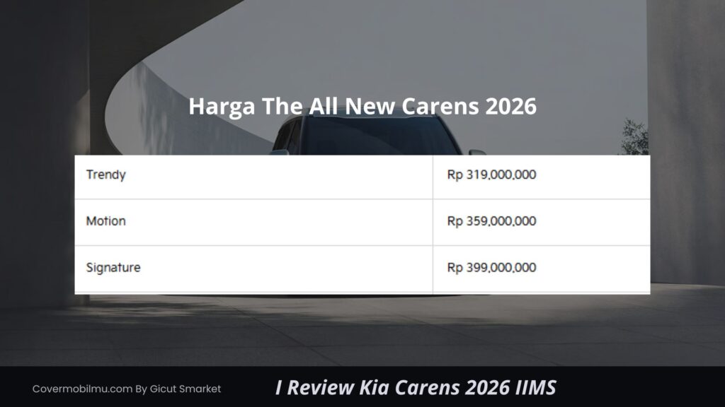 Harga Kia Carens 2026 - Cover Mobilmu