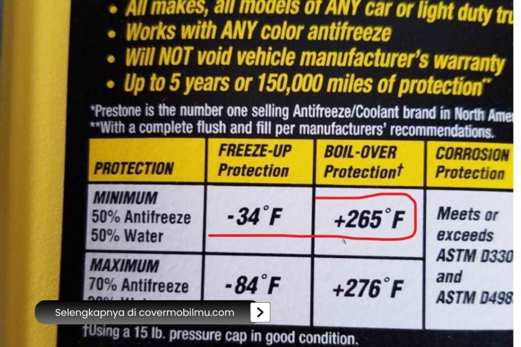 Beda Air Radiator Straight Coolant Vs Premixed