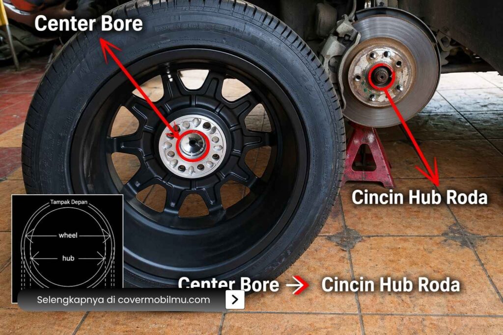 Cara Memilih Velg Mobil yang Bagus dan Tepat Secara Teknis